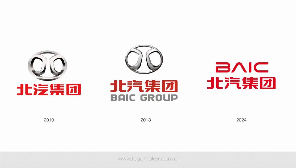 北京汽车全新LOGO设计,再见「猪鼻子」! - LOGO设计案例 - LOGO世界