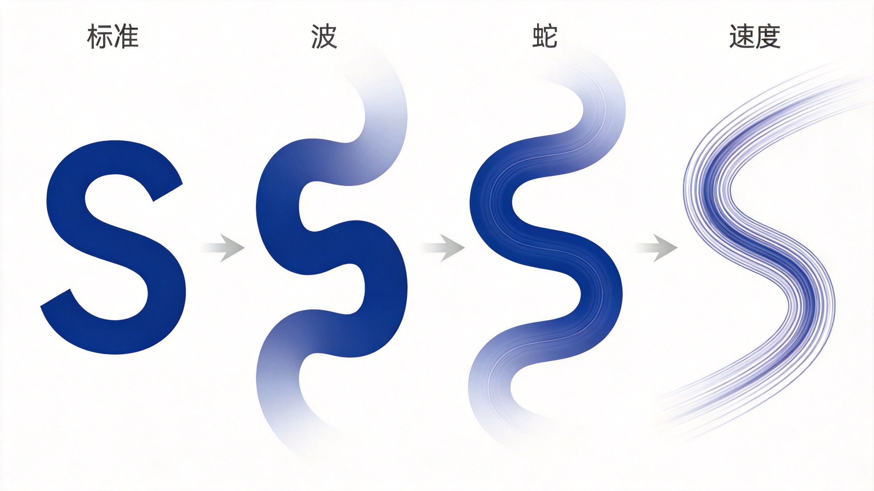 S字母Logo设计演变